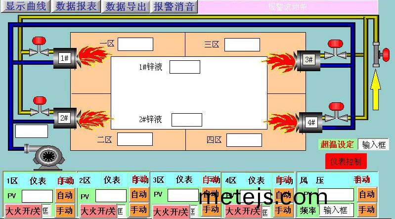 計算機(ji)畫(hua)麵